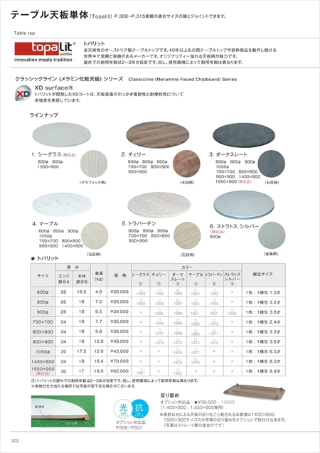 web_catalogue
