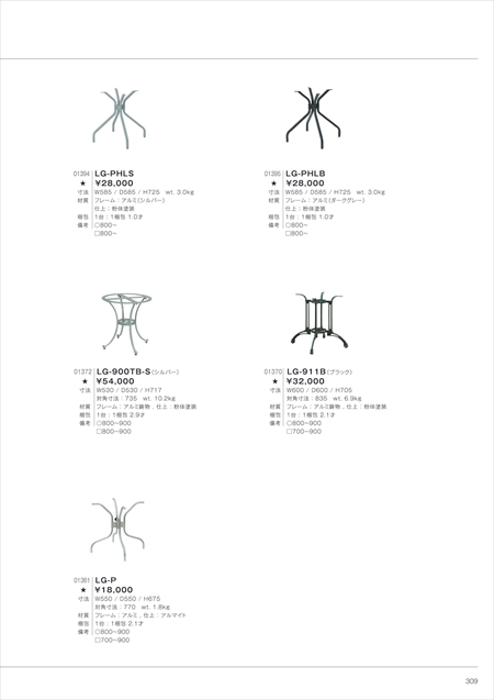 web_catalogue