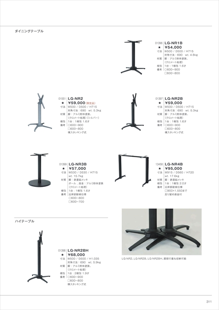 web_catalogue