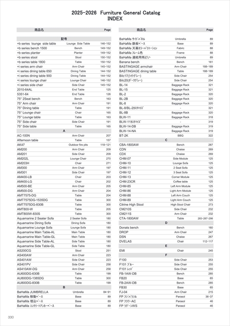 web_catalogue
