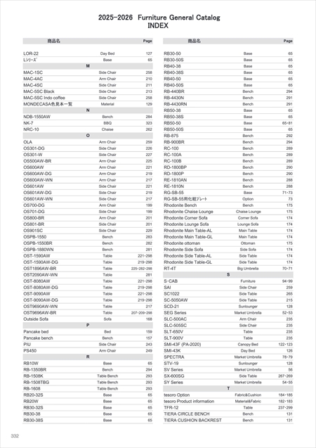 web_catalogue