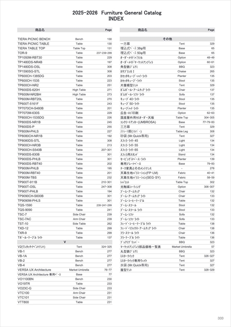web_catalogue
