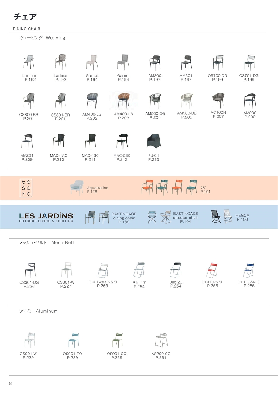 web_catalogue