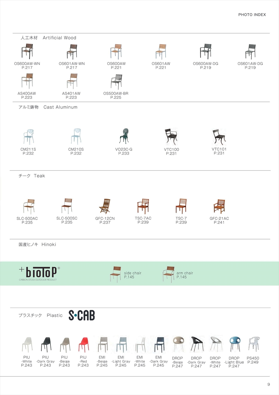 web_catalogue