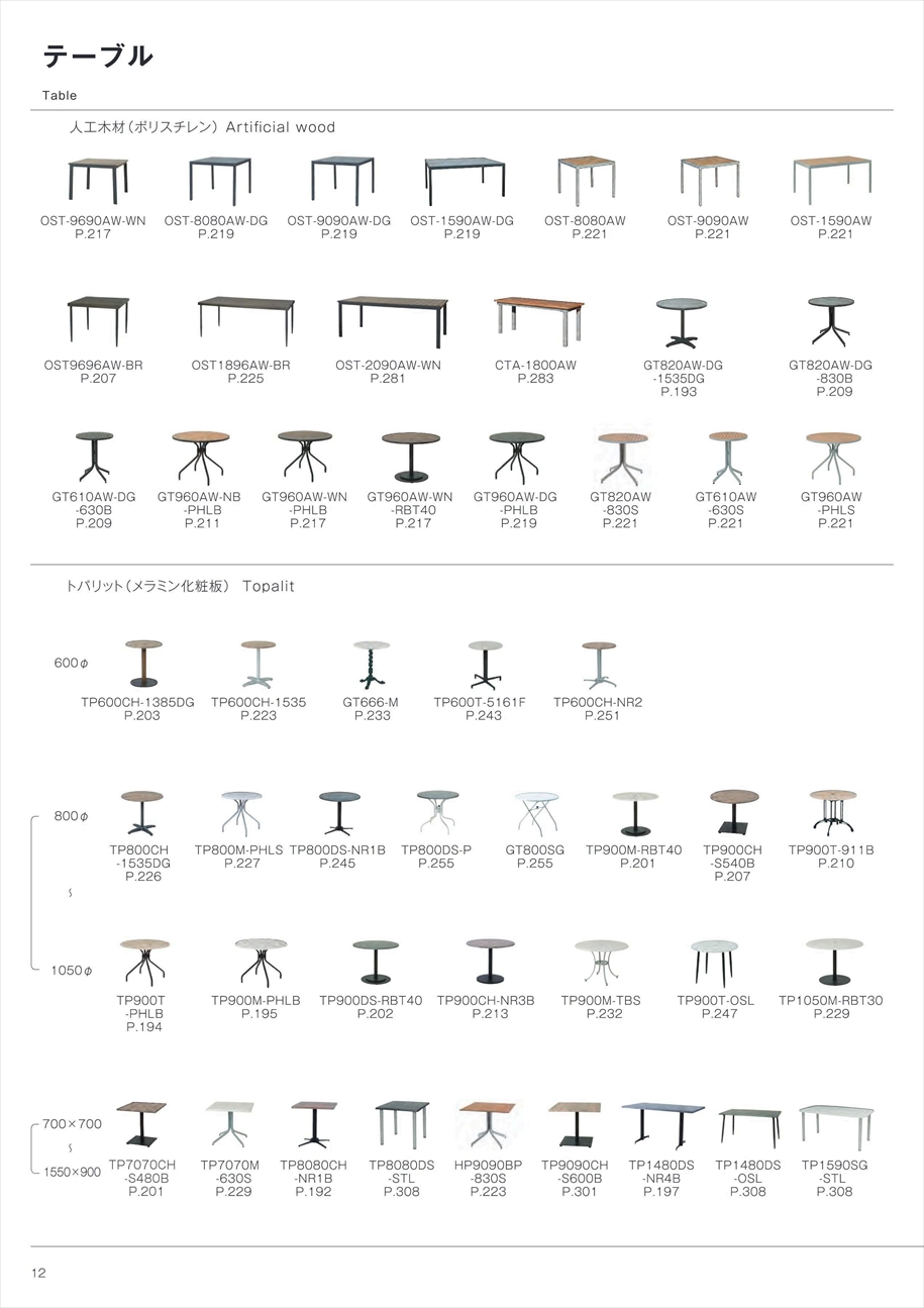 web_catalogue