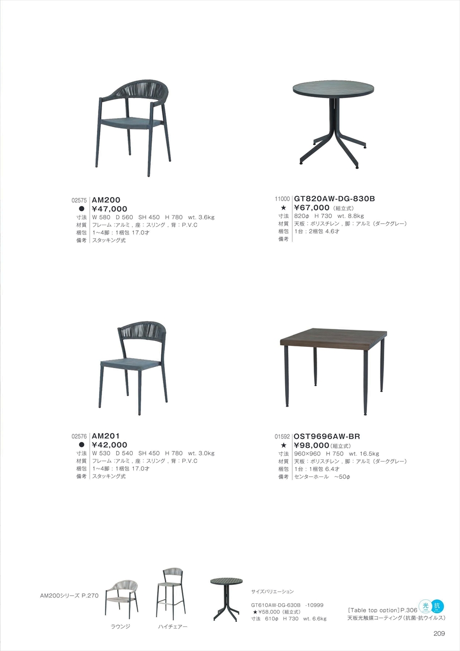 web_catalogue