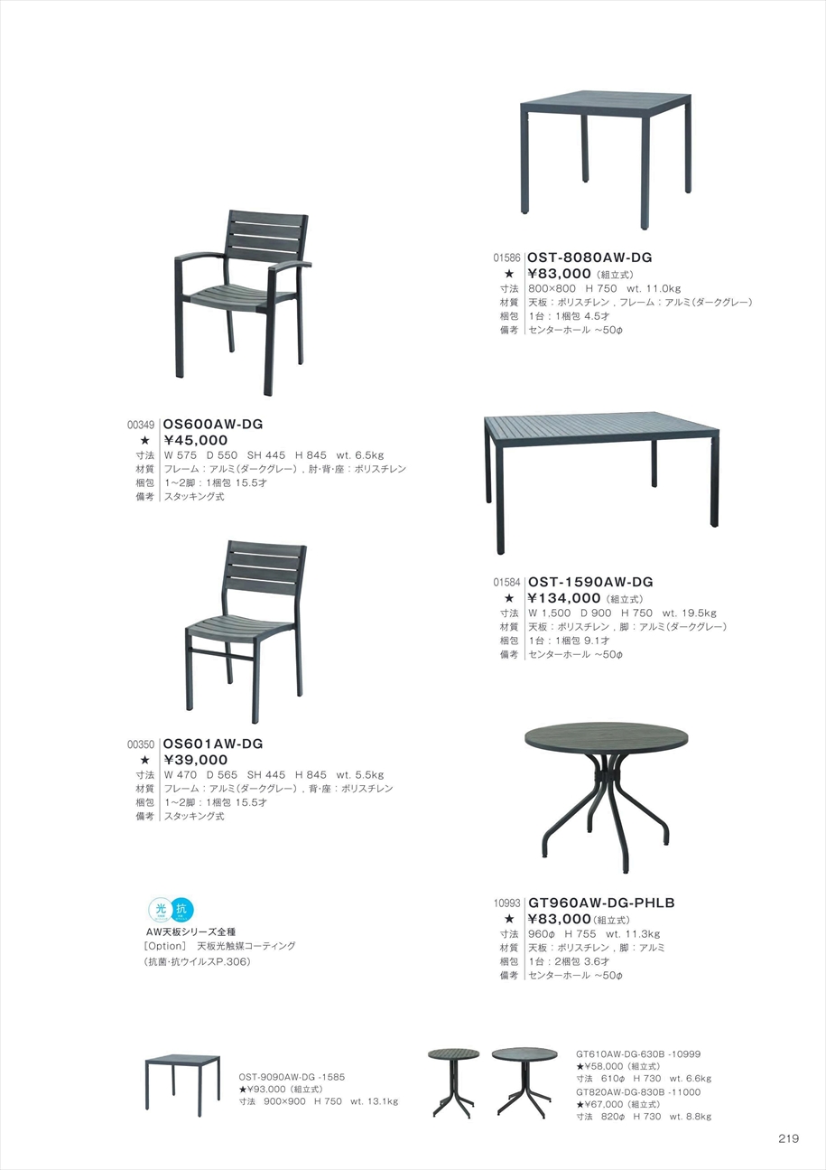 web_catalogue