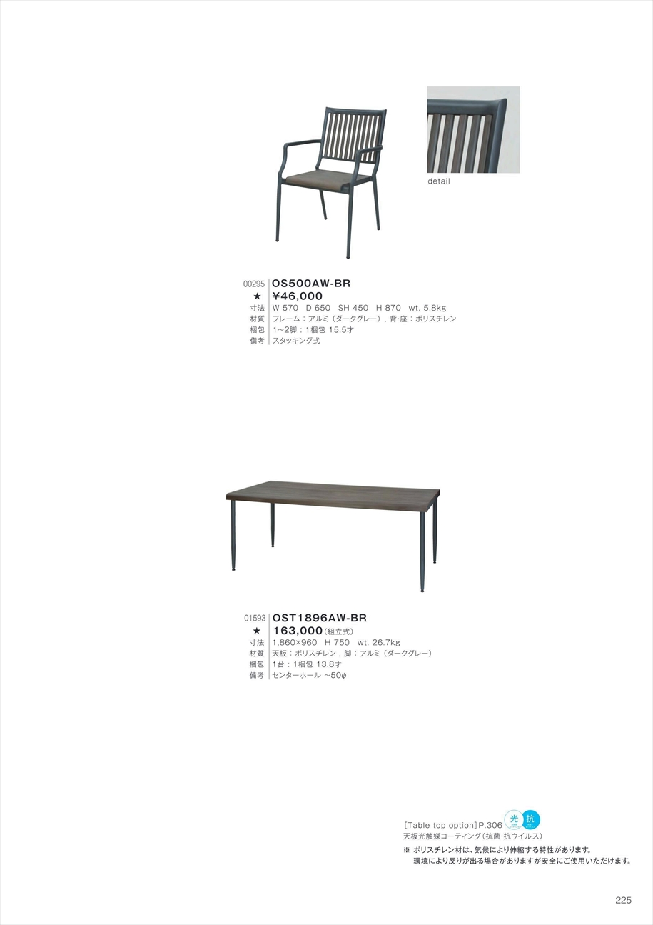 web_catalogue