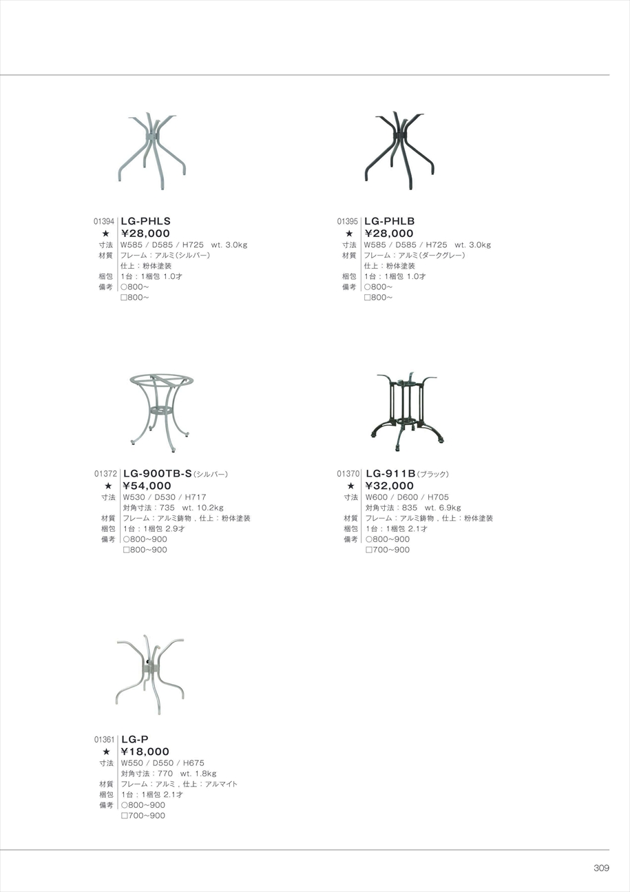web_catalogue