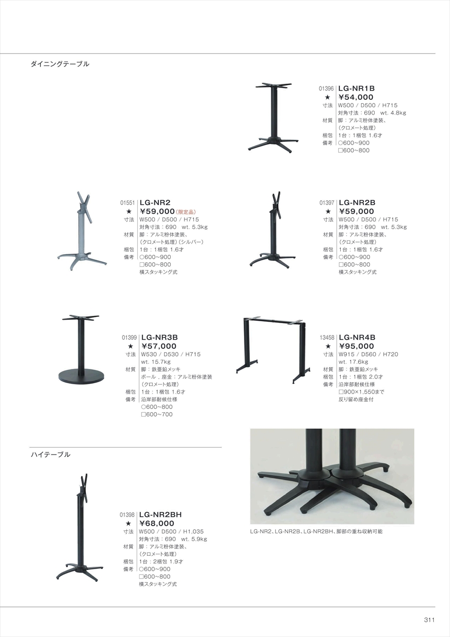 web_catalogue