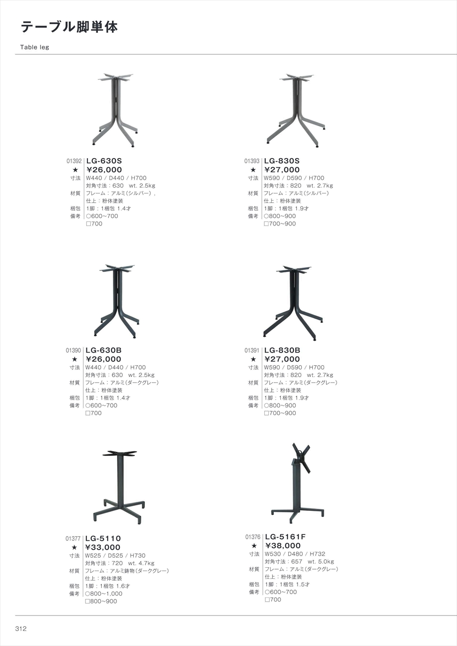 web_catalogue