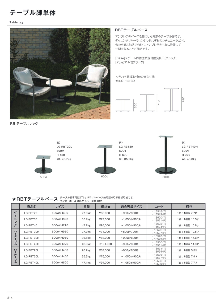 web_catalogue