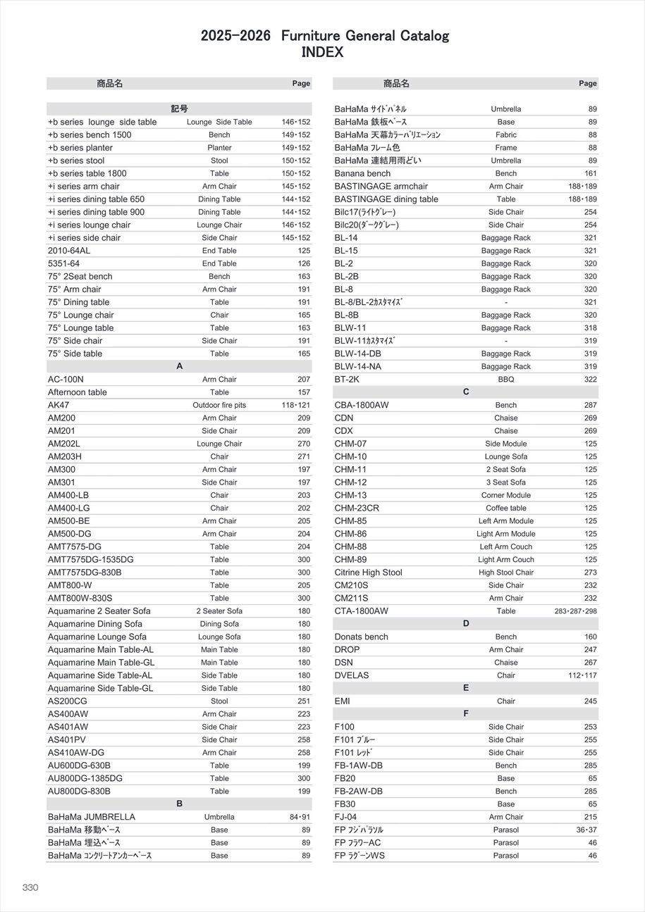 web_catalogue