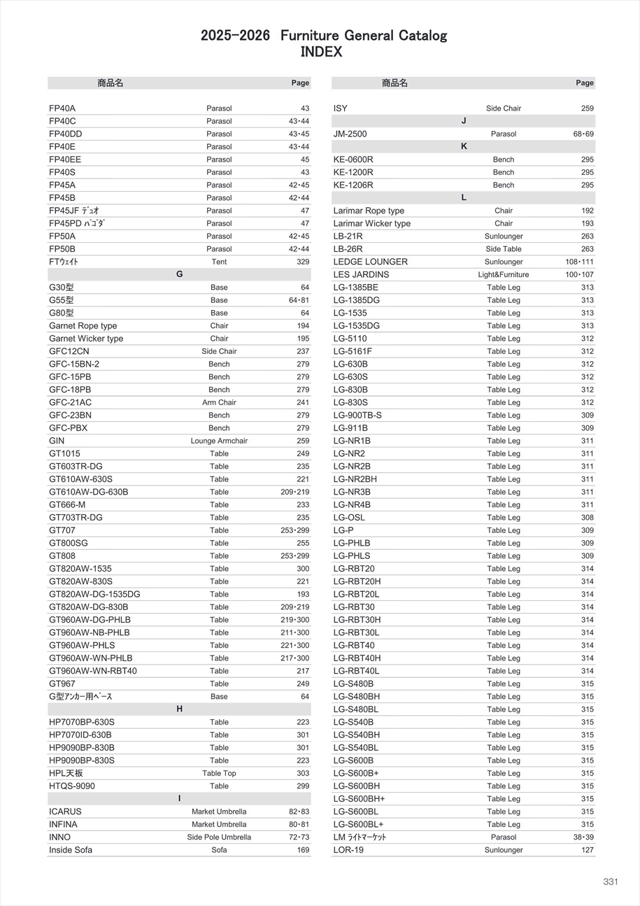 web_catalogue