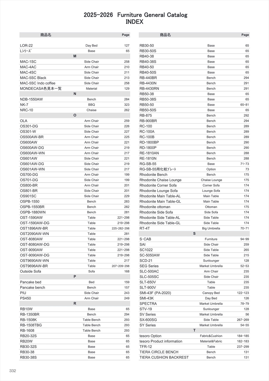 web_catalogue