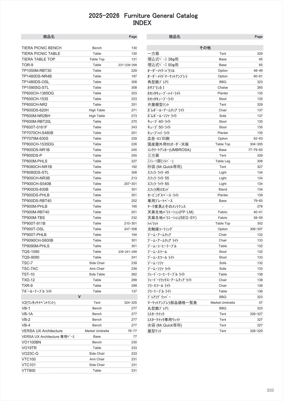 web_catalogue