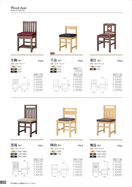 web_catalogue