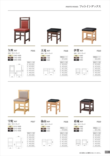 web_catalogue