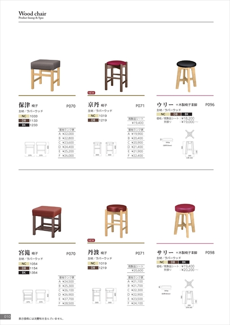 web_catalogue