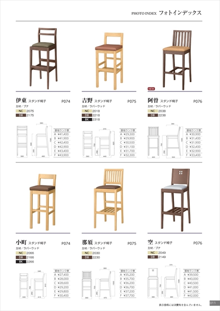 web_catalogue