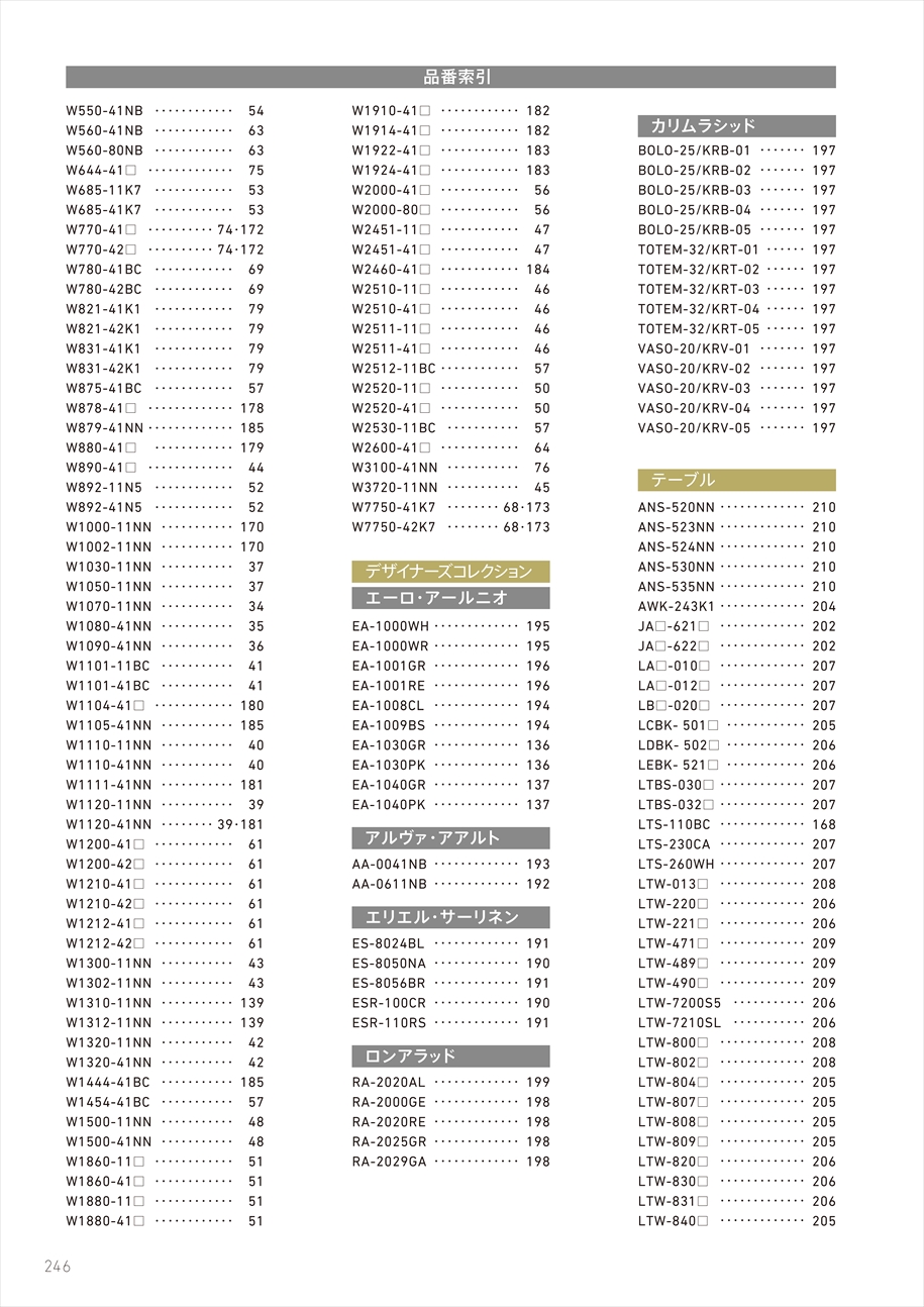 web_catalogue