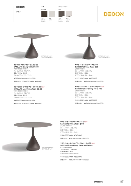 catalog