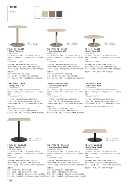 catalog