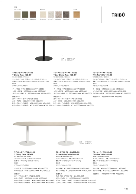 catalog