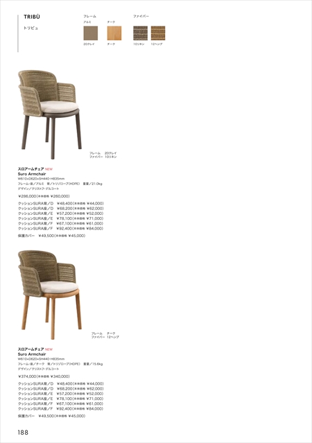 catalog