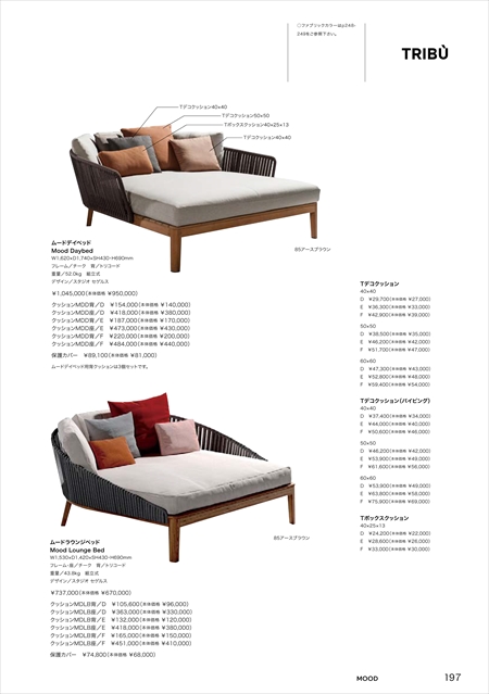 catalog