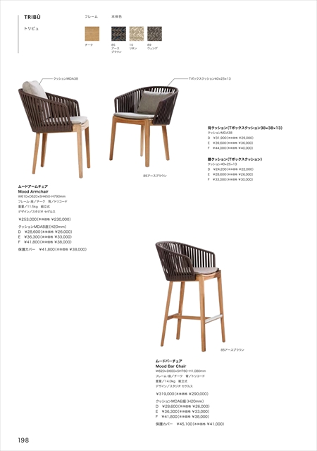 catalog