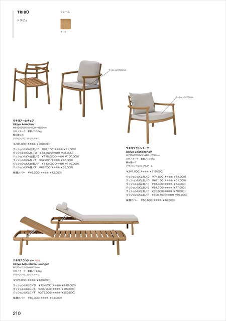catalog