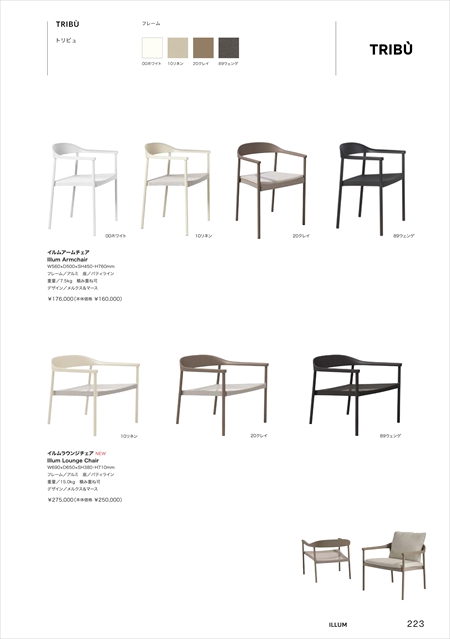 catalog