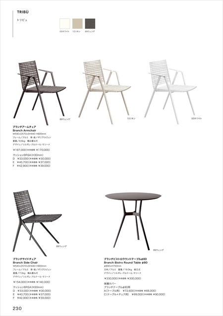 catalog