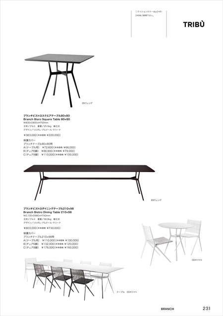 catalog