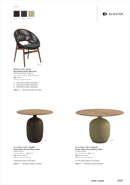 catalog