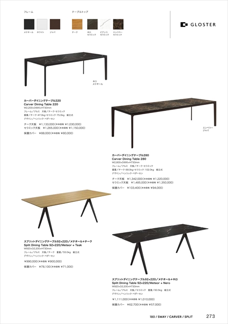 catalog