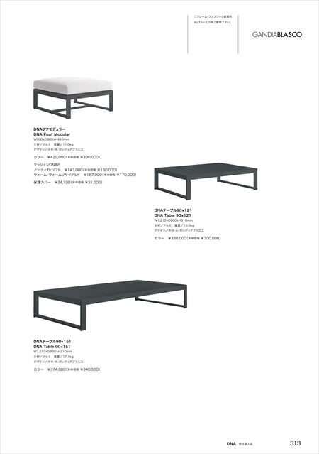 catalog
