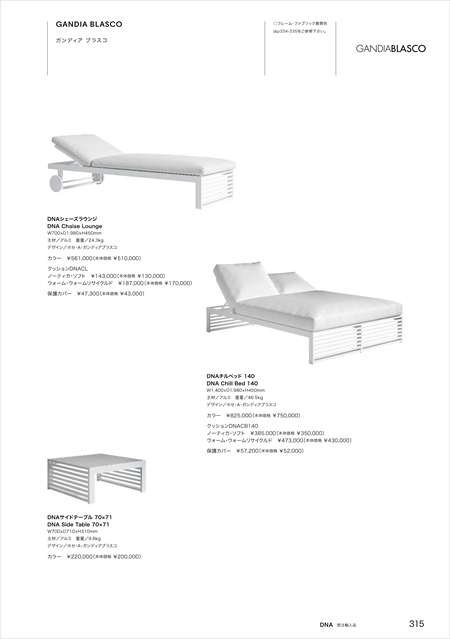 catalog