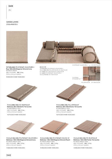 catalog