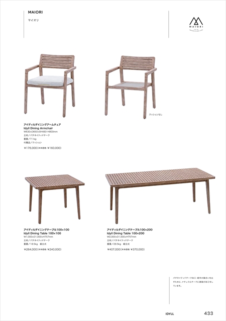 catalog