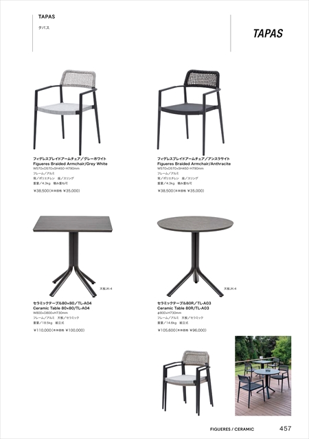 catalog
