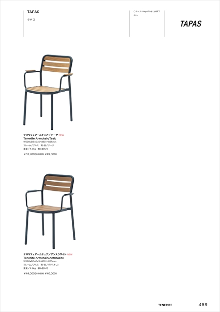 catalog