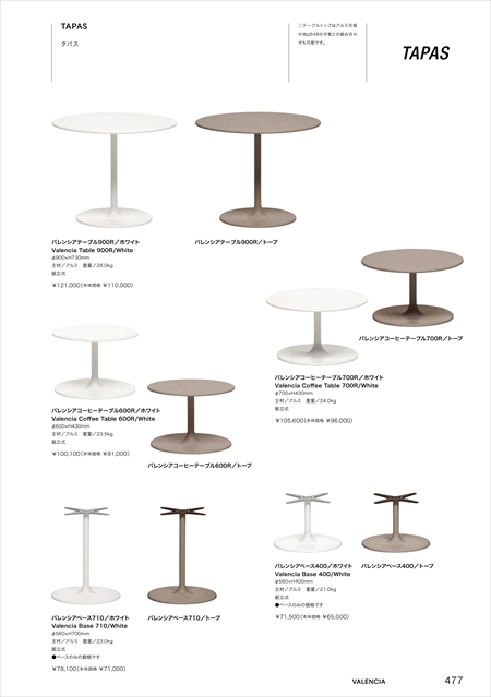 catalog