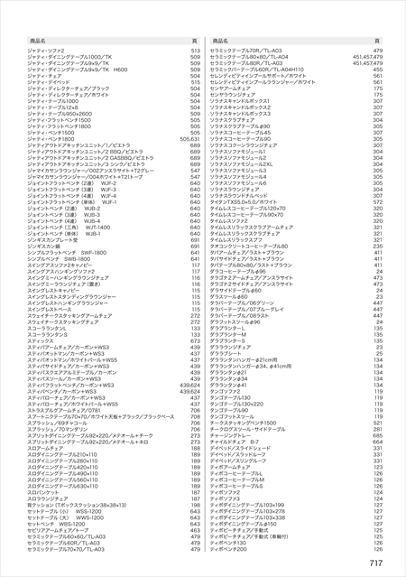 catalog