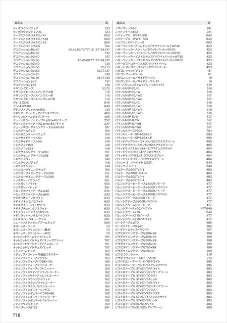 catalog