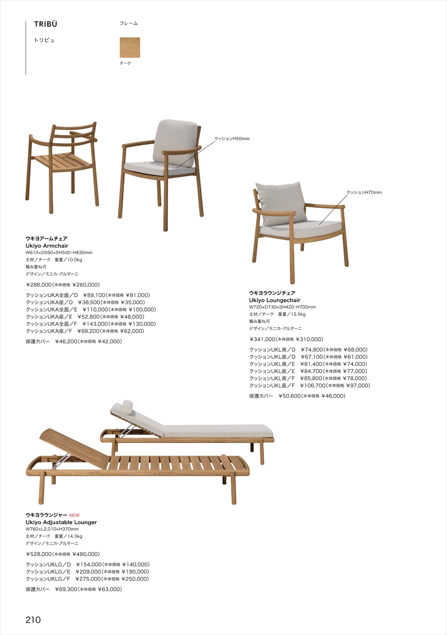catalog