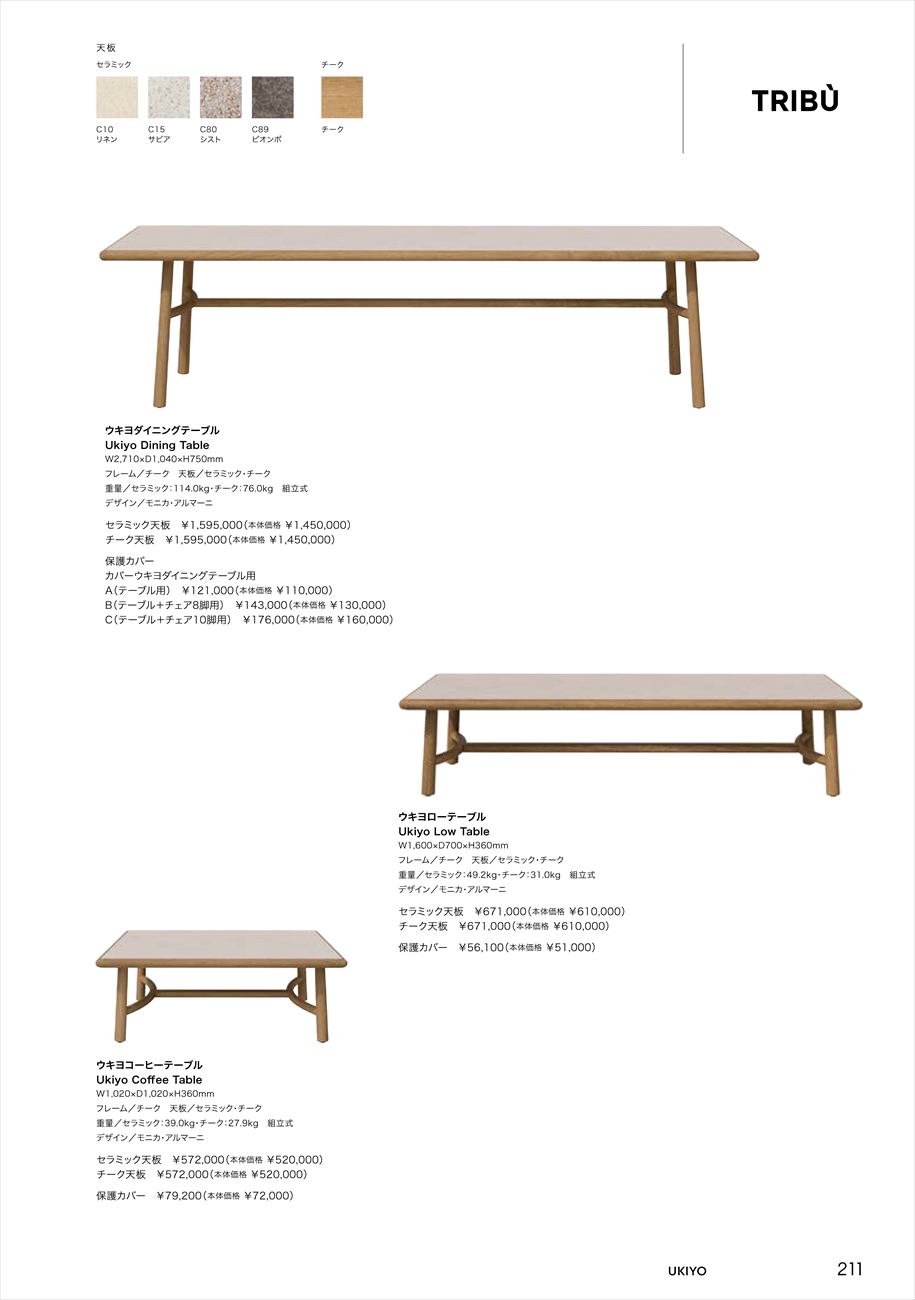 catalog