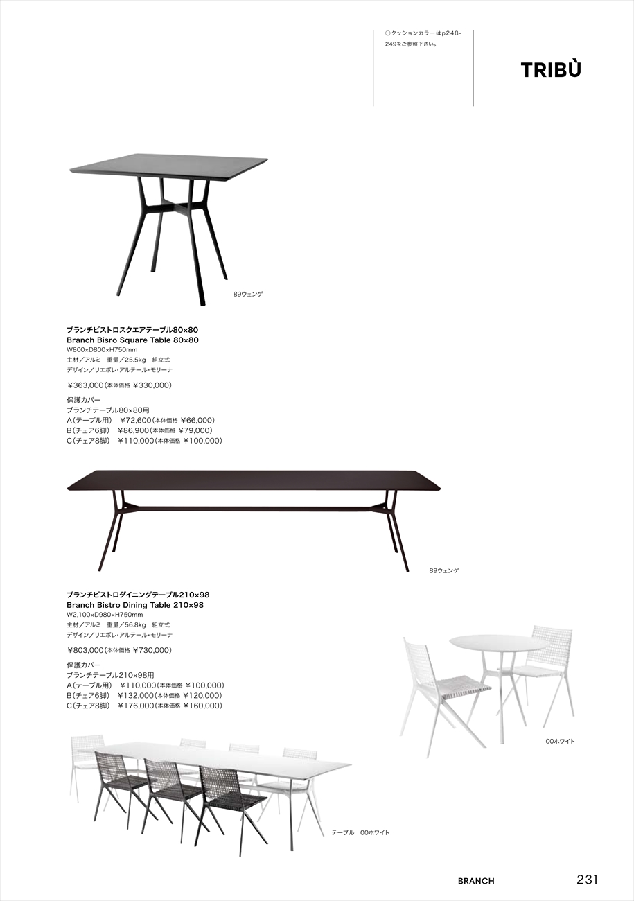 catalog