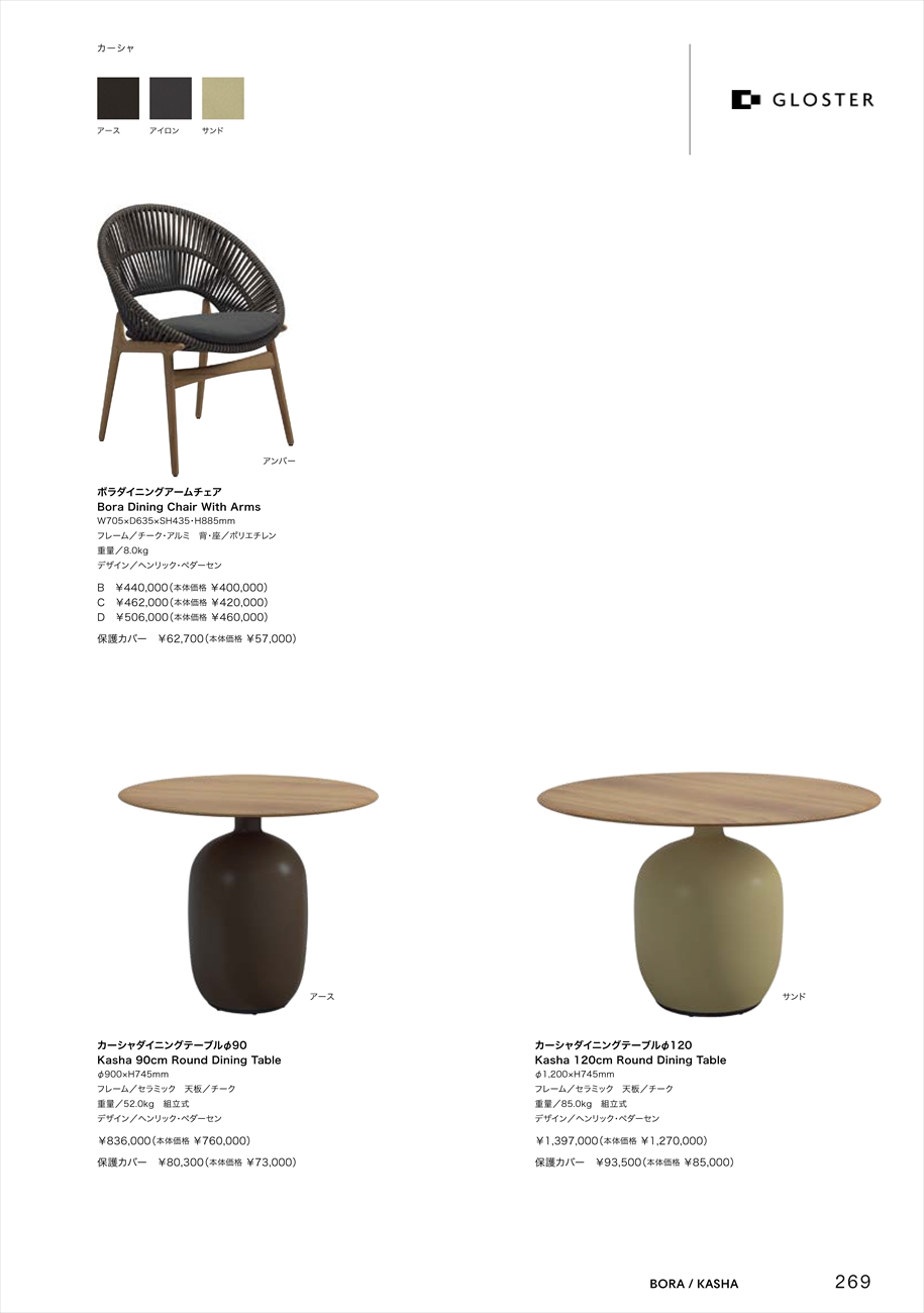 catalog